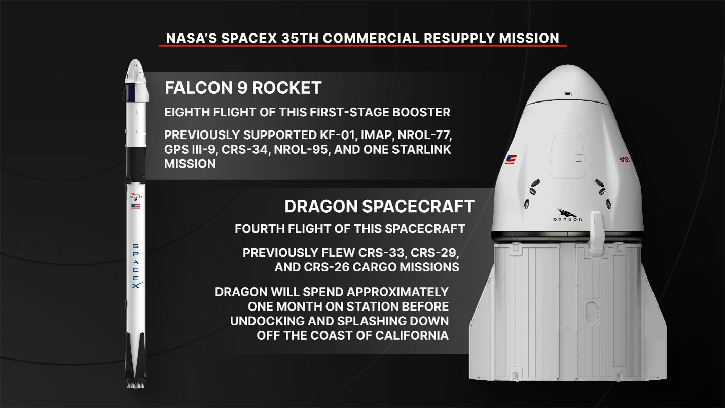 Dragon доставит на МКС более 6,3 тысячи фунтов груза