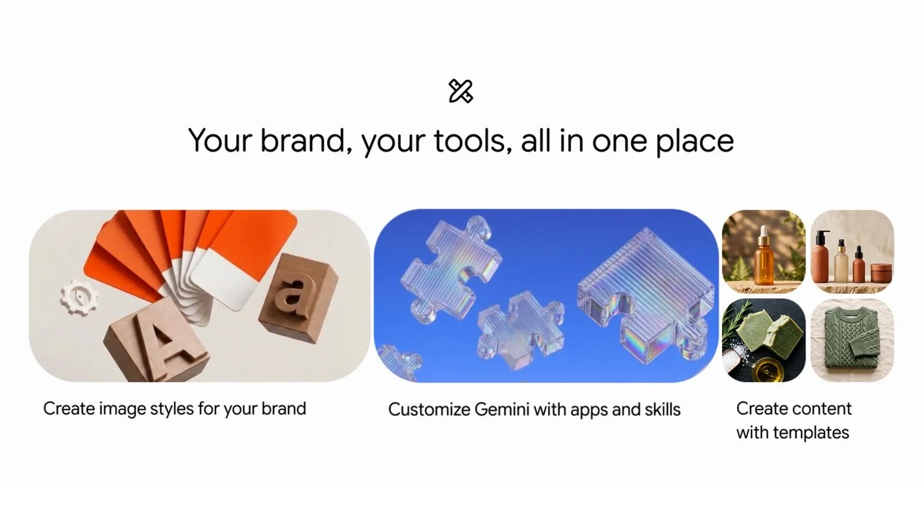 Google анонсировала новые инструменты Gemini для малого бизнеса
