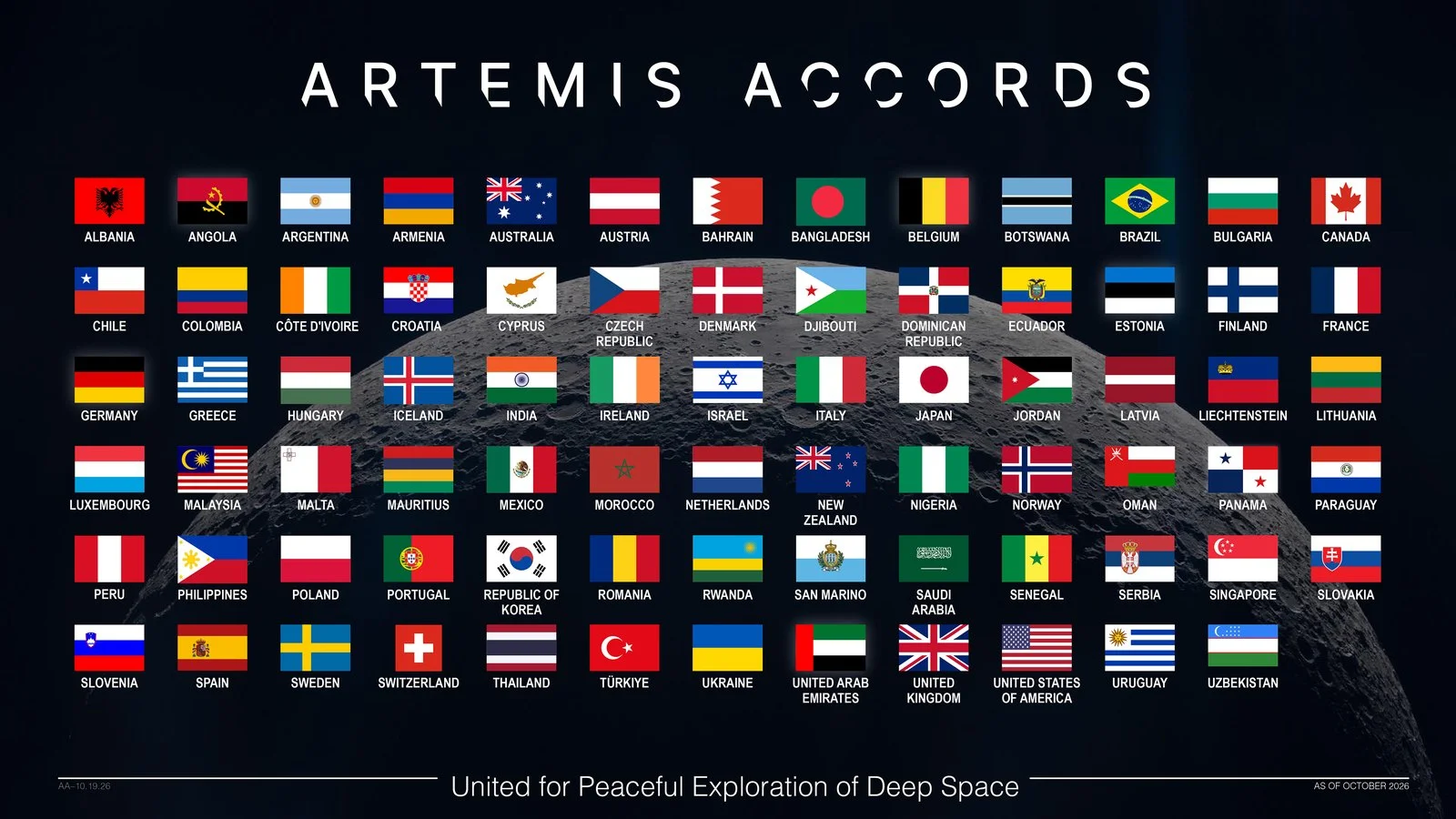 Узбекистан стал 77-й страной — участницей соглашений Artemis